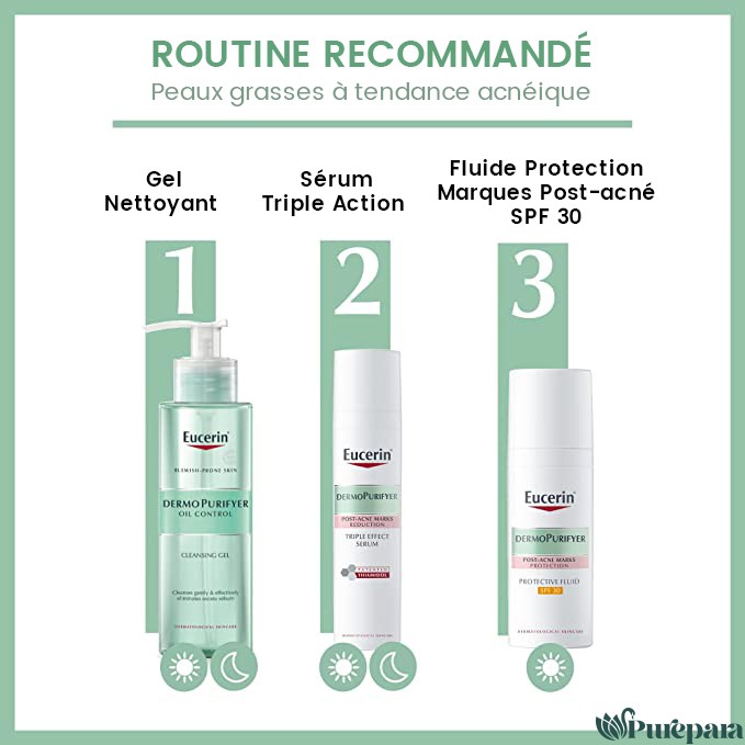 EUCERIN COFFRET ROUTINE PEAU A IMPERFCTION